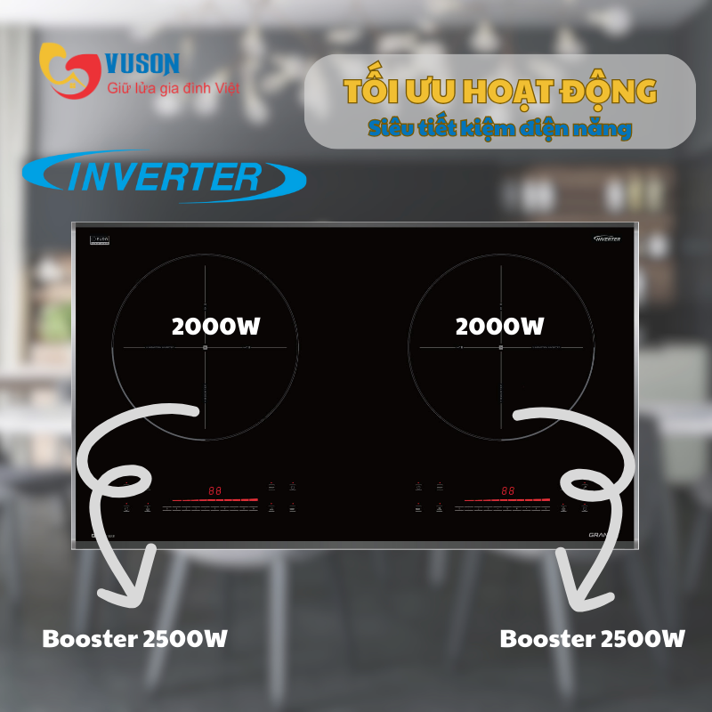Bếp từ GrandX GX IH618SE